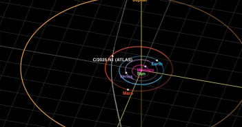 Комета 3I/ATLAS вышла на пик сближения с Землей, она приближается на 2 млн км в сутки