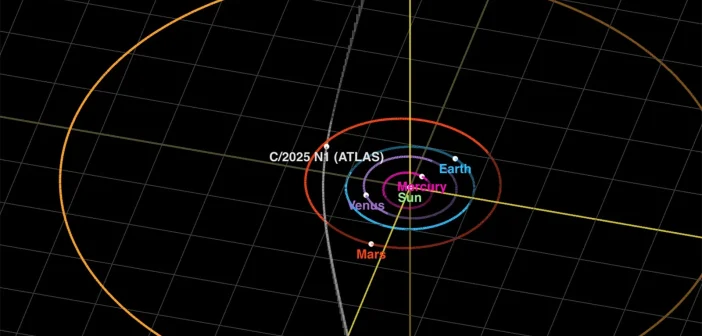 Комета 3I/ATLAS вышла на пик сближения с Землей, она приближается на 2 млн км в сутки