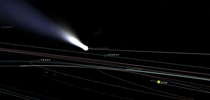 Межзвездная комета 3I/Atlas покидает Солнечную систему: как ее отследить