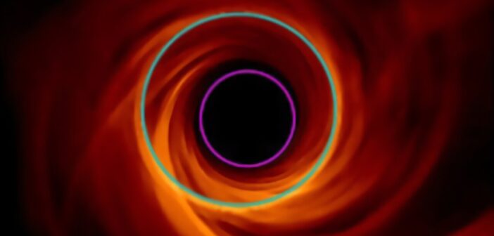 Телескоп XRISM впервые разглядел материю у горизонта событий черной дыры