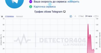 Telegram теряет связь в регионах от Магадана до Тулы