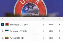УЕФА засчитал технические поражения Эстонии и Литве за бойкот матчей с Беларусью