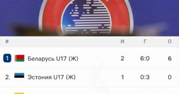 УЕФА засчитал технические поражения Эстонии и Литве за бойкот матчей с Беларусью
