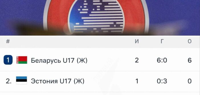 УЕФА засчитал технические поражения Эстонии и Литве за бойкот матчей с Беларусью
