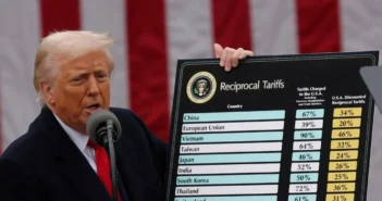 Верховный суд США лишил Трампа права единолично штрафовать мир