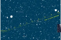 Комета 3I/Atlas покидает Солнечную систему с аномальной траекторией