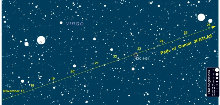 Комета 3I/Atlas покидает Солнечную систему с аномальной траекторией
