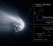 На комете 3I/ATLAS нашли аномально тяжелую воду