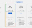 Google за неоплаченные подписки Android-пользователей загонит в долги