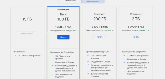 Google за неоплаченные подписки Android-пользователей загонит в долги